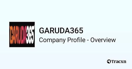 Garuda365 Logo